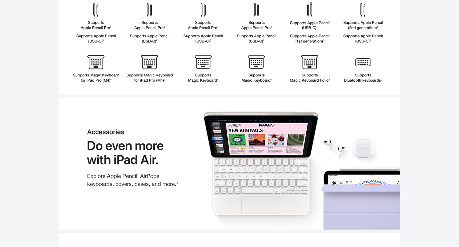 Apple iPad Air (M2)