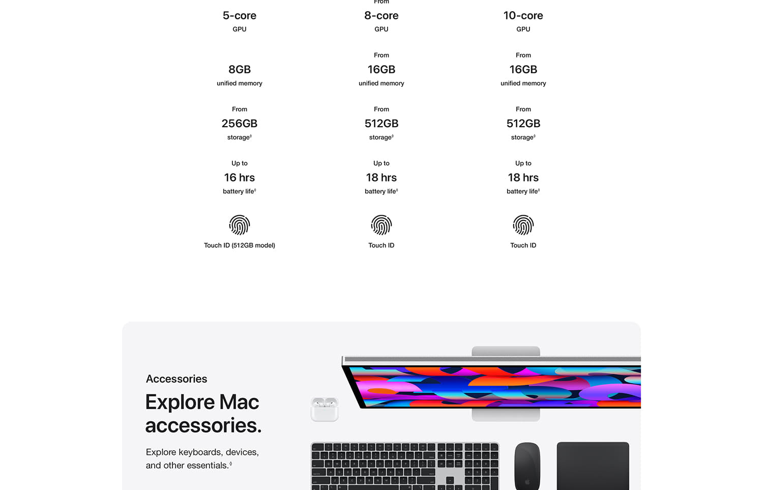 Apple 2026 MacBook Neo 13-inch Laptop