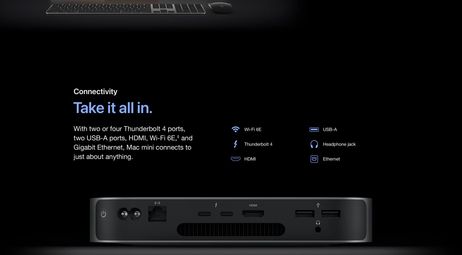 Apple 2023 Mac Mini Desktop Computer M2 chip