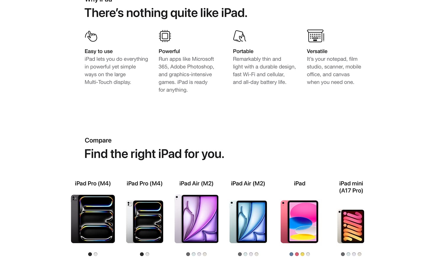 New Apple iPad Mini (A17 Pro)
