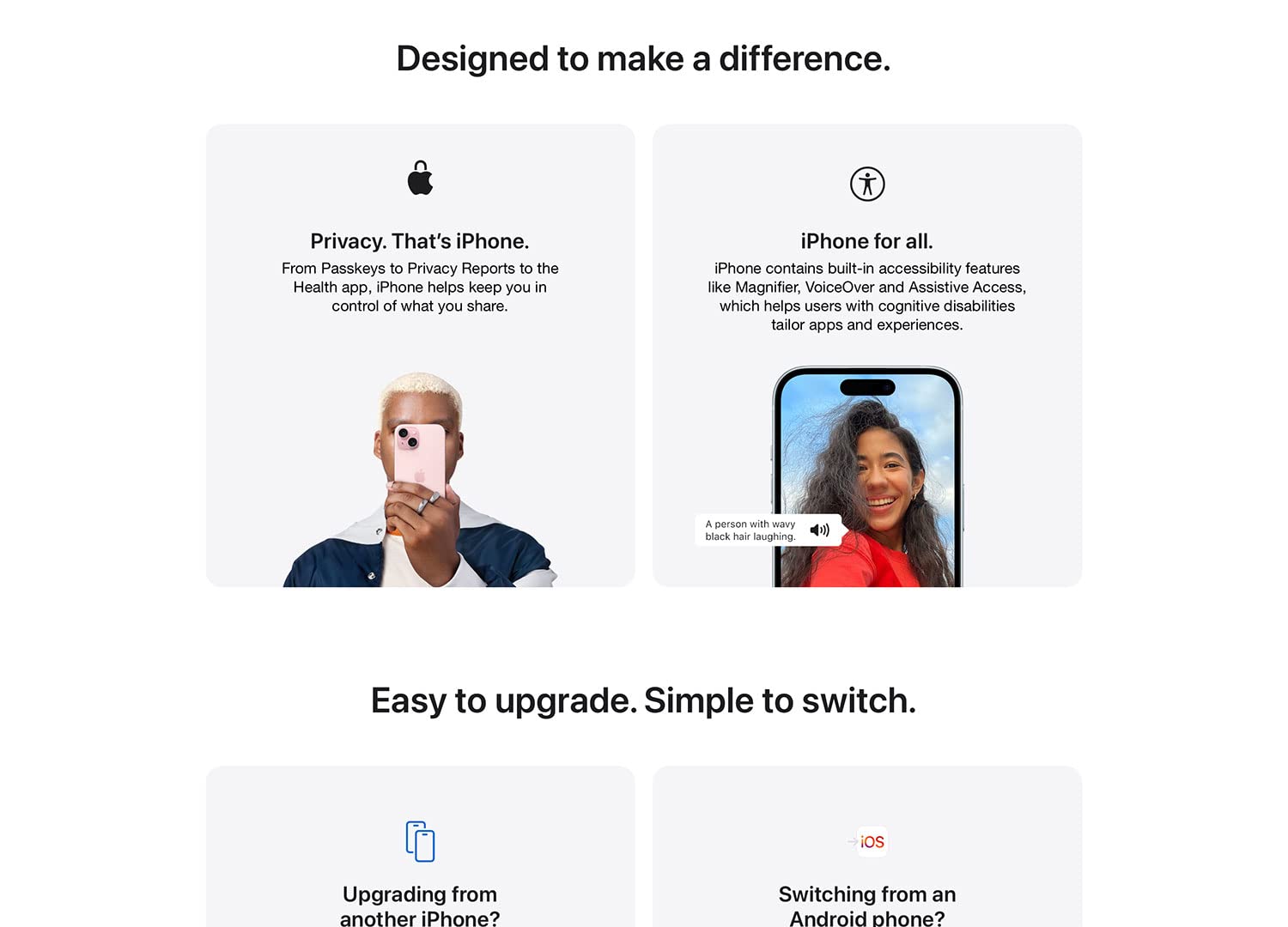 iPhone 15 Plus