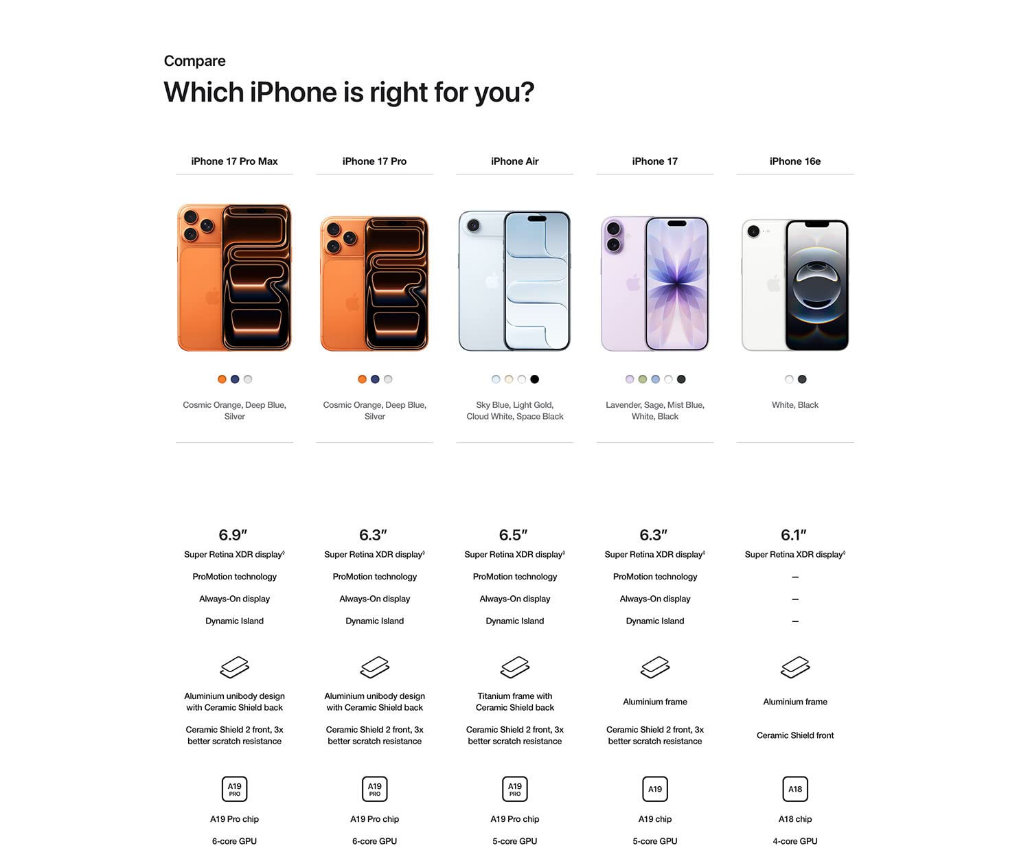 Apple iPhone 17 Pro