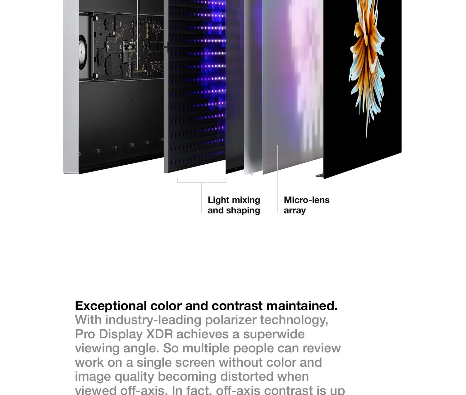 Apple 32-inch Pro Display