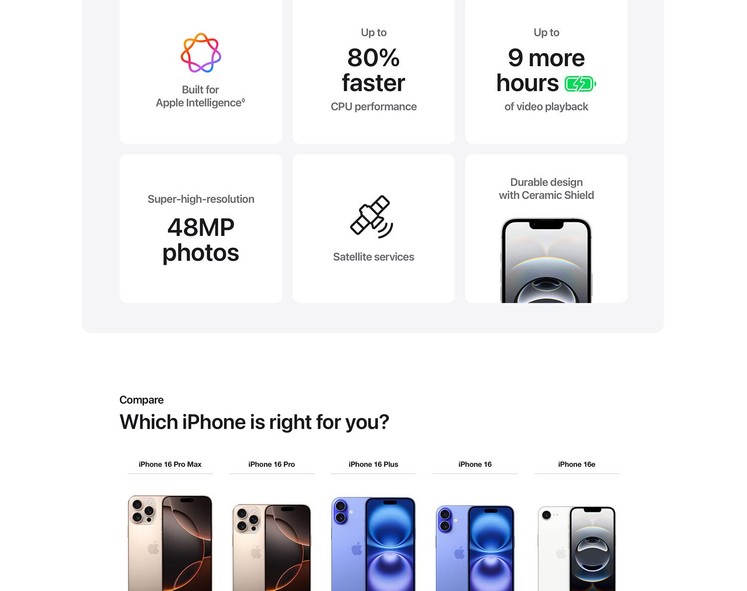 Apple iPhone 16e