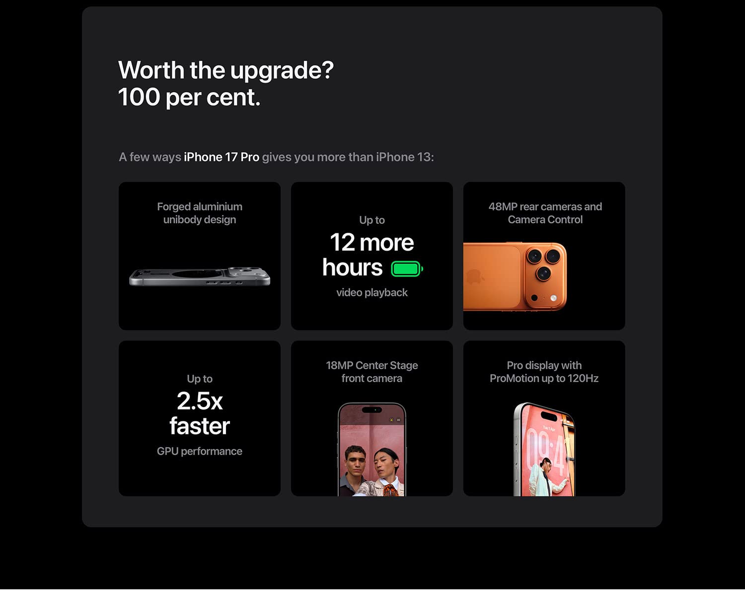Apple iPhone 17 Pro