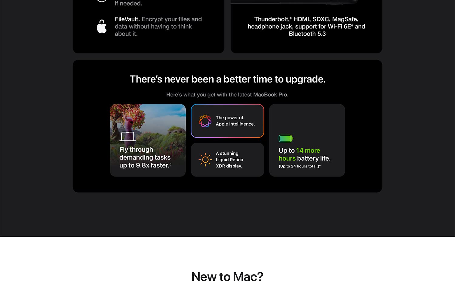 Apple MacBook Pro M4 Pro 14.2-inch 2024