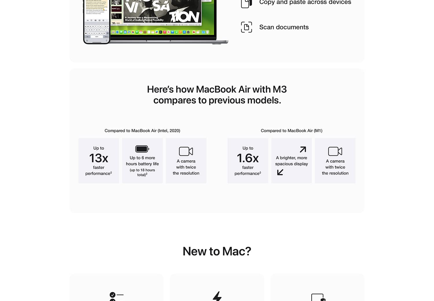 MacBook Air M3 2024 13.6-inch Laptop