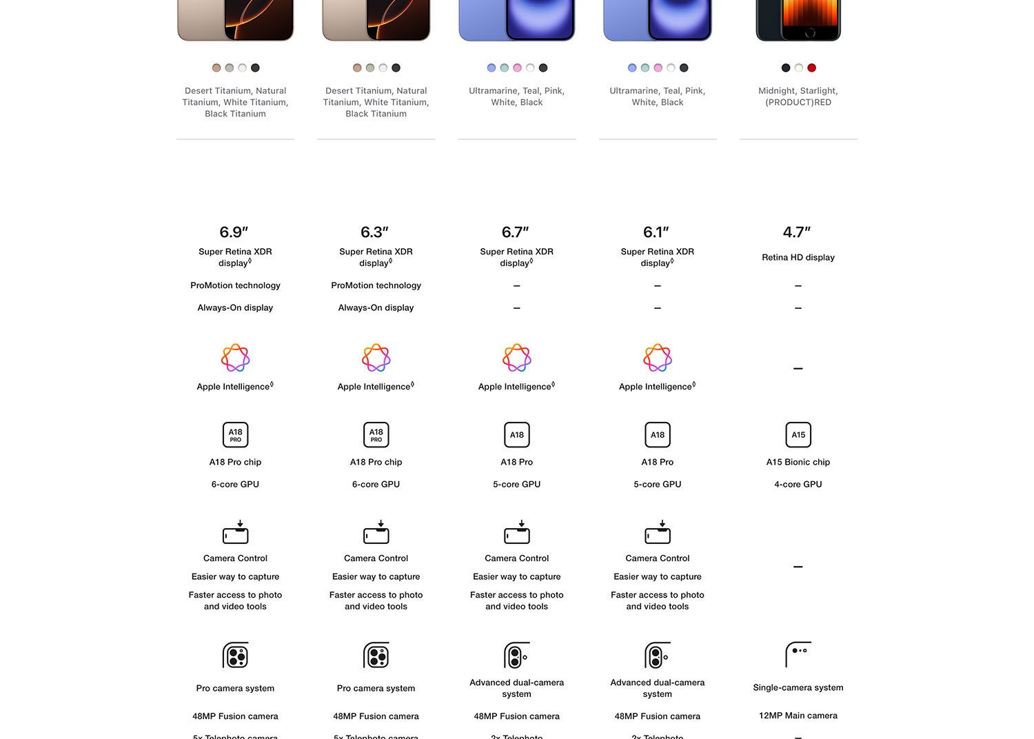 Apple iPhone 16 Pro
