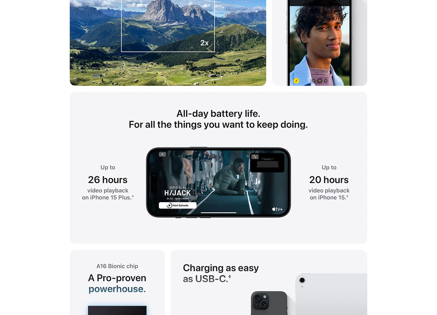 iPhone 15 Plus