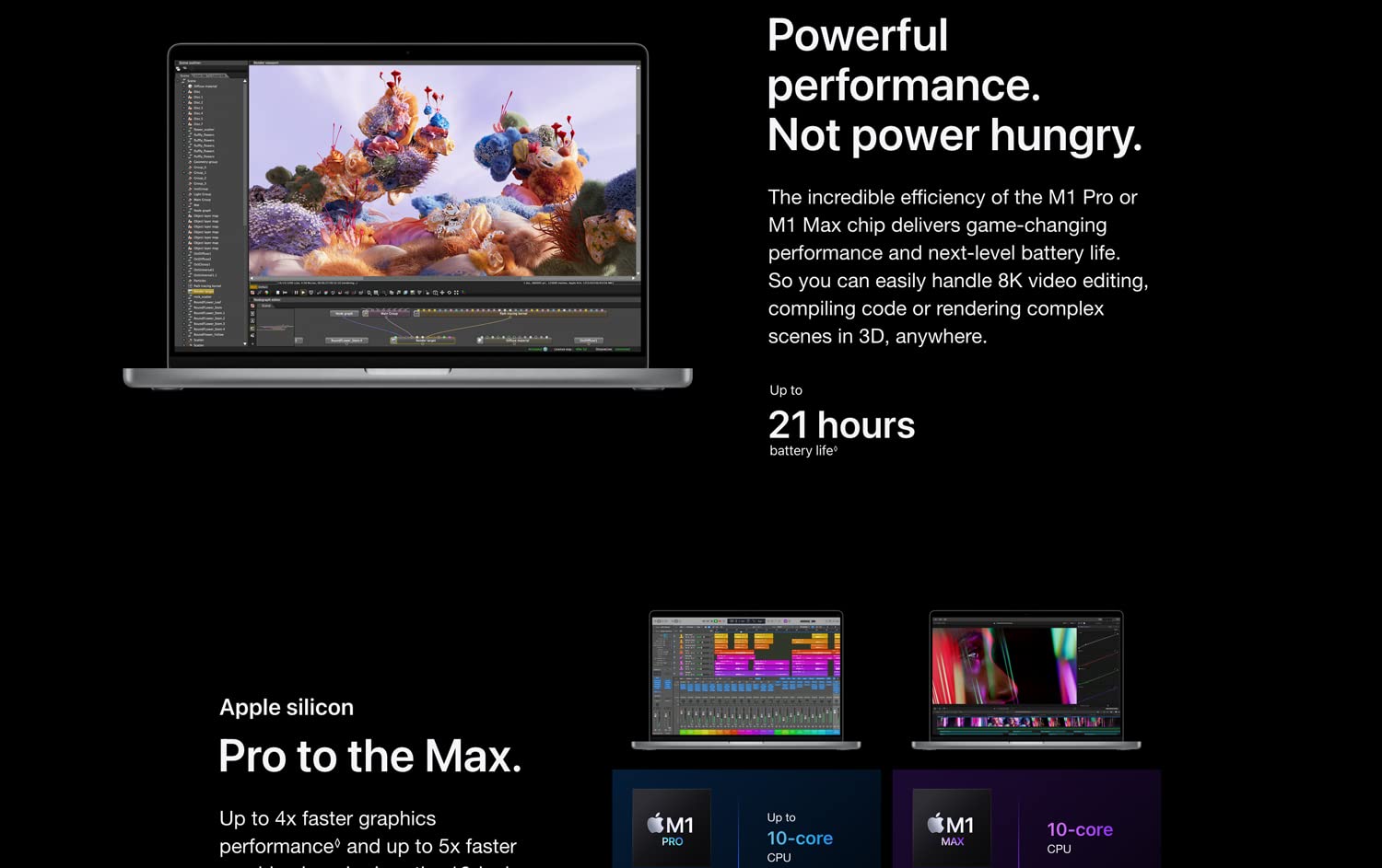 MacBook Pro M1 Pro 2021 16 inch with 10-Core CPU and 16-Core GPU, 1Tb SSD - Silver