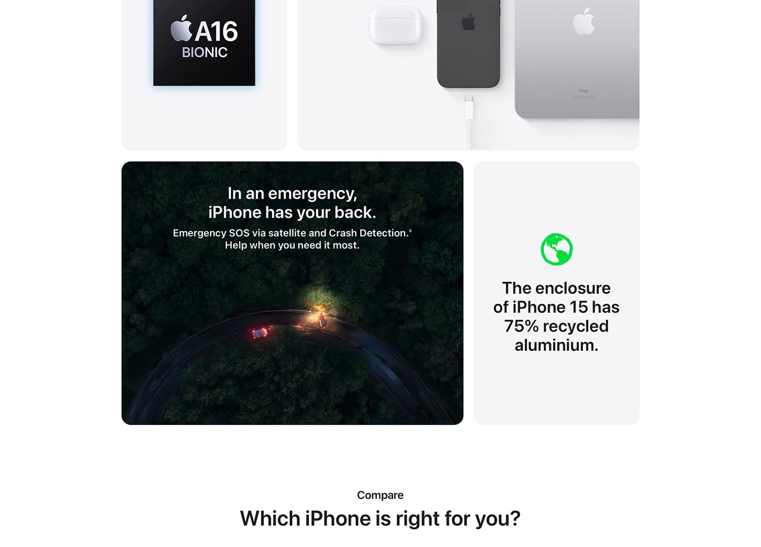 iPhone 15 Plus