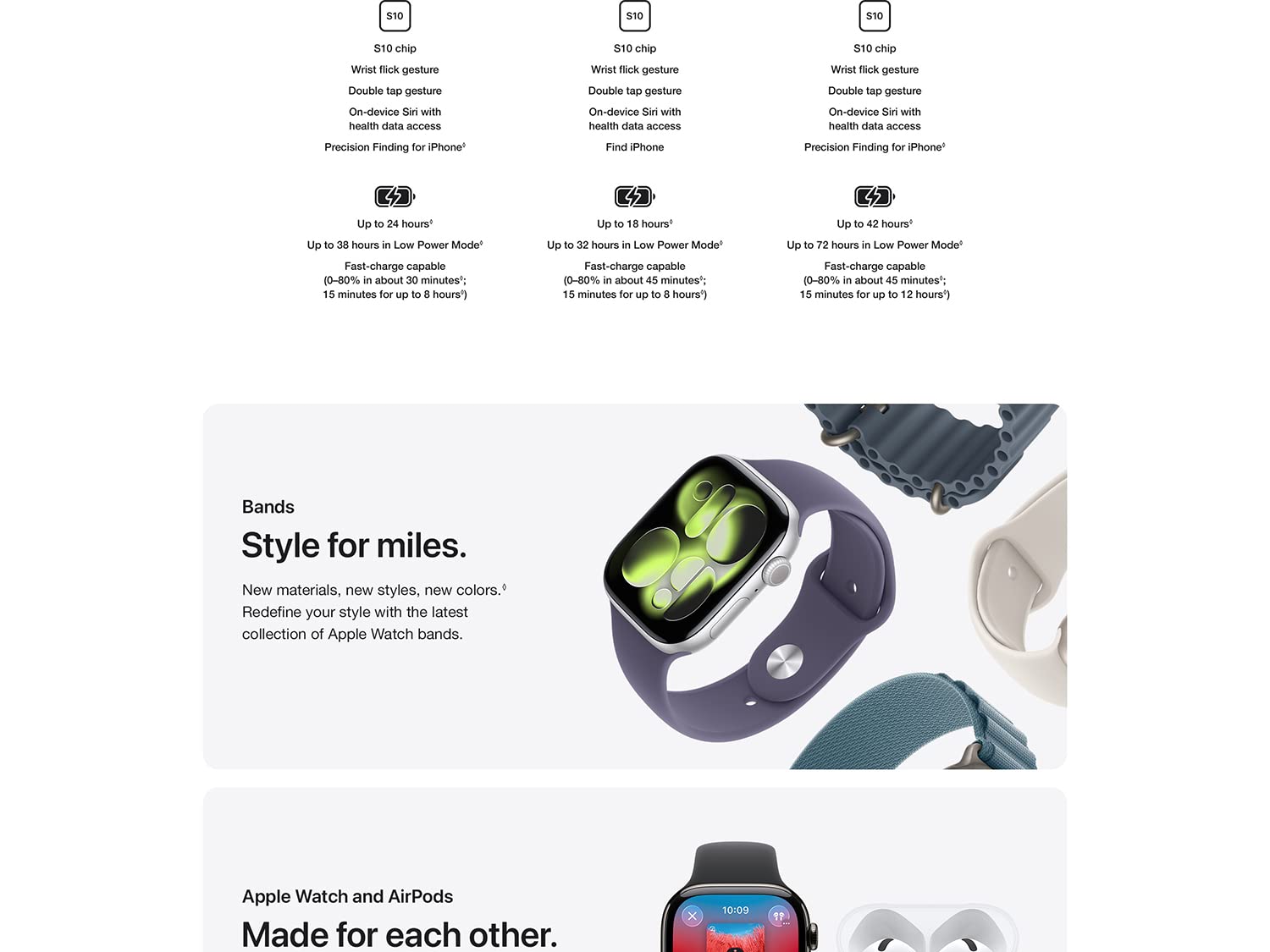 Apple Watch SE 3