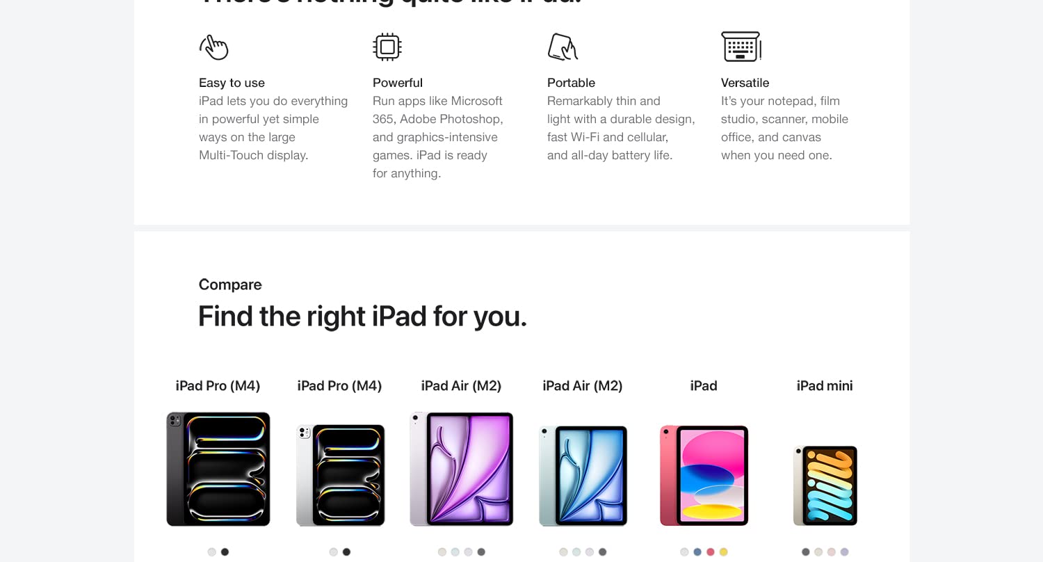 Apple iPad Air (M2)