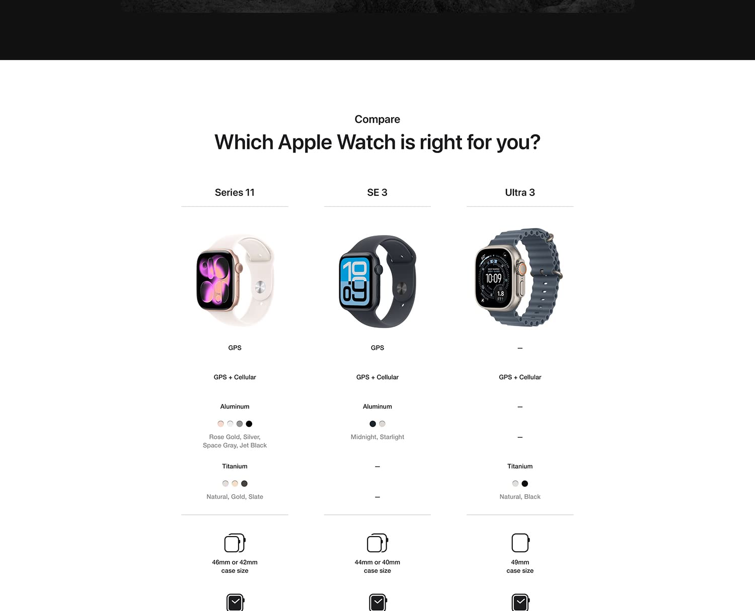 Apple Watch Ultra 3 [GPS + Cellular ]
