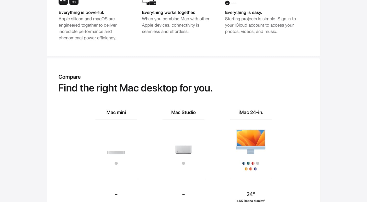 Apple 2023 Mac Mini Desktop Computer M2 chip