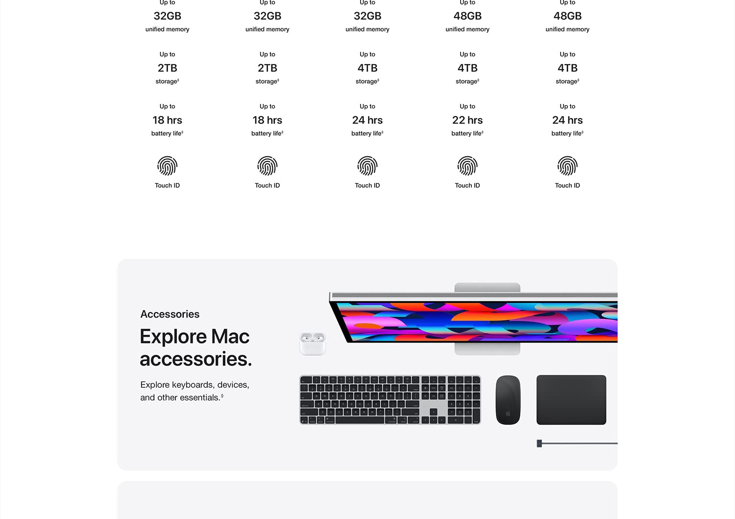 Apple MacBook Pro M5 Pro 14.2-inch 2026