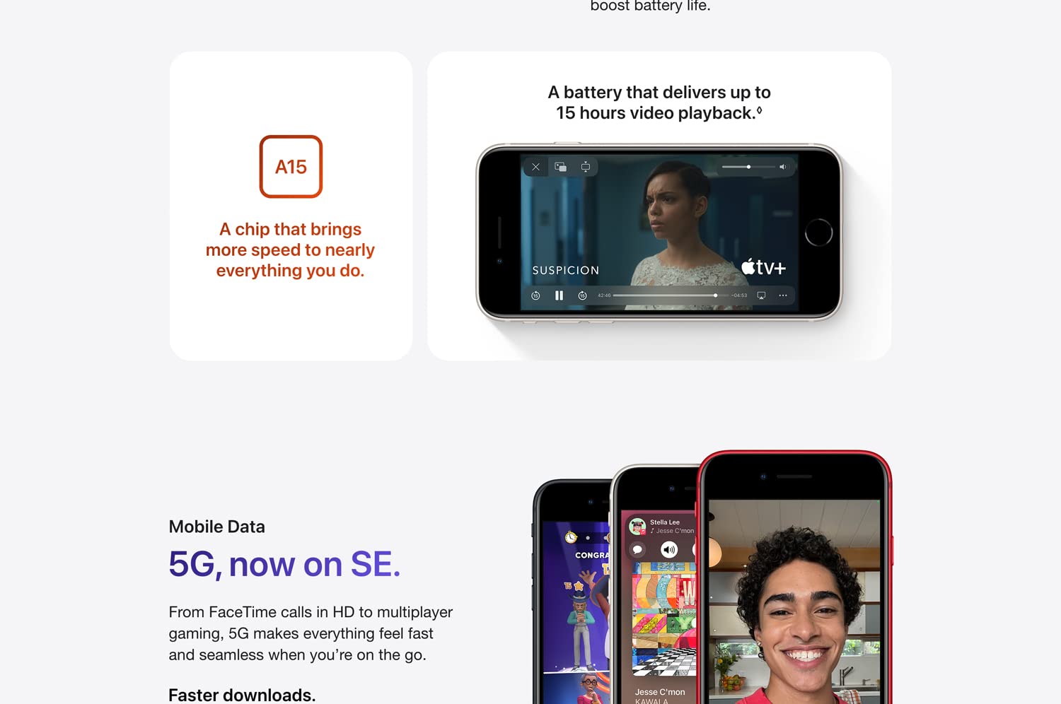 iPhone SE 5G Unlocked