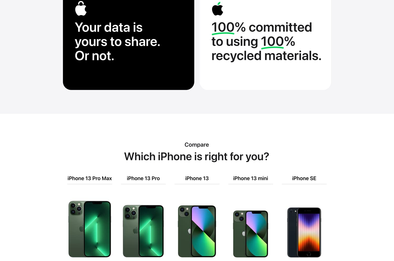 iPhone SE 5G Unlocked