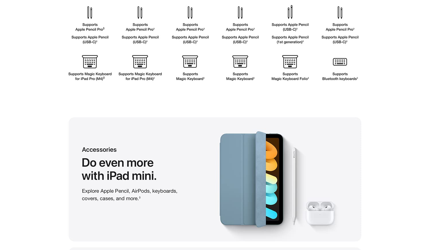 New Apple iPad Mini (A17 Pro)