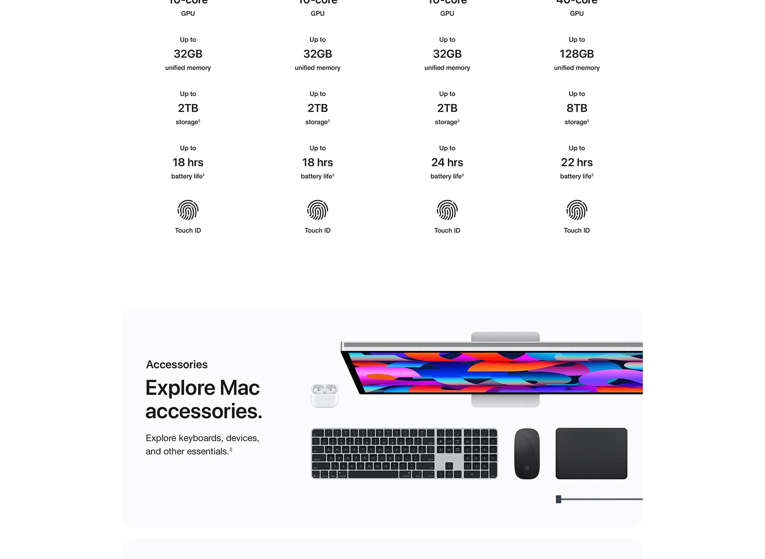 Apple 2025 MacBook Air 13-inch Laptop with M4 chip