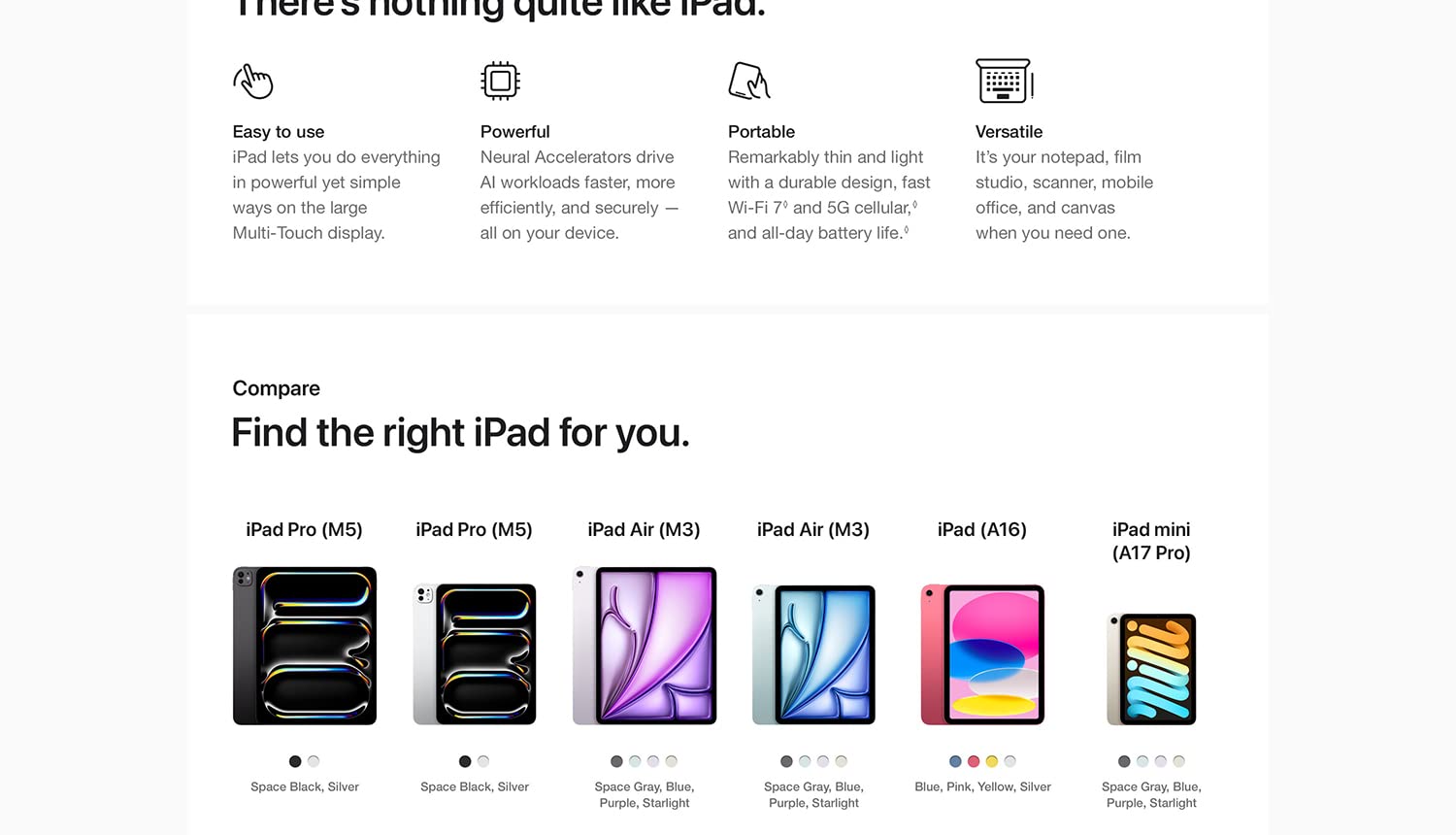 Apple iPad Pro 11-inch (M5)