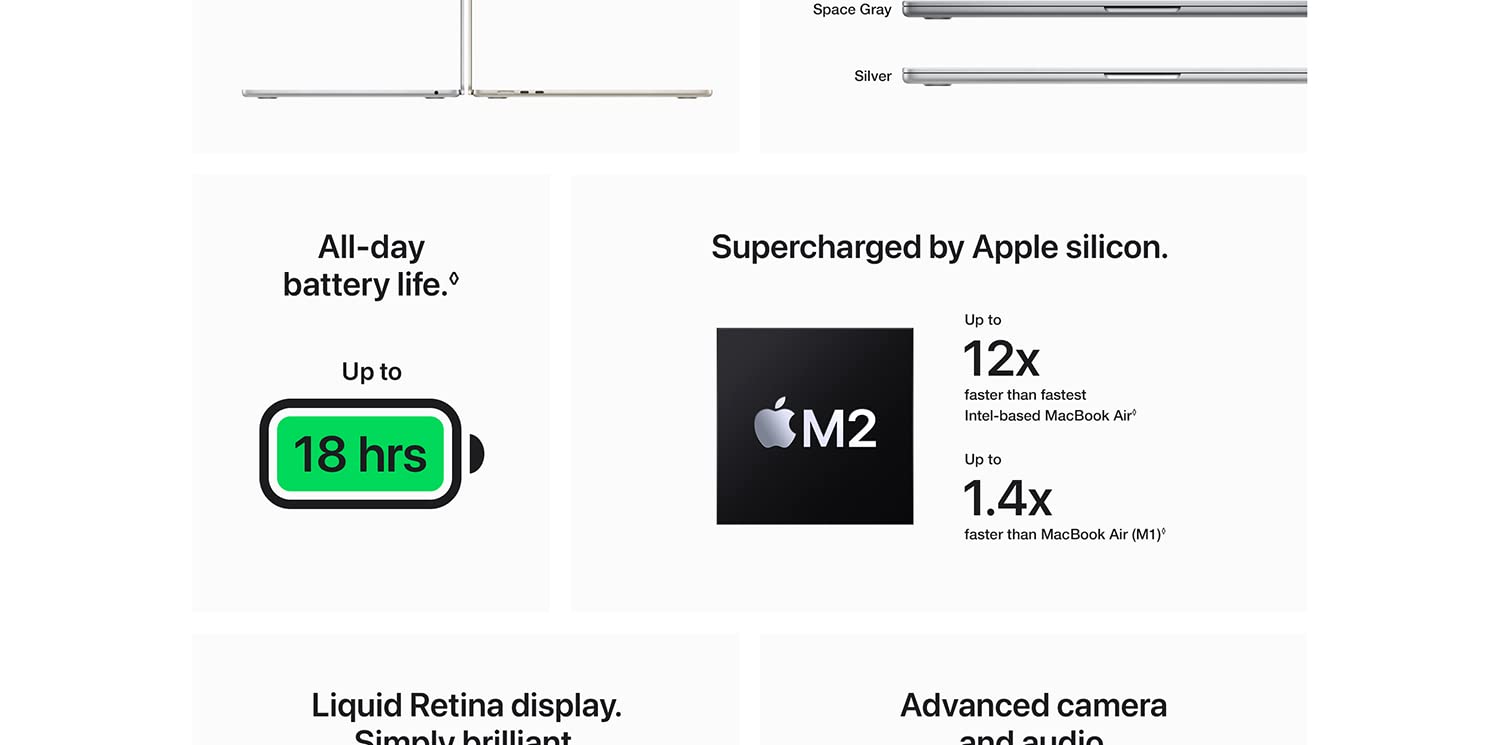 MacBook Air 13.6″ Laptop – Apple M2 chip -2022