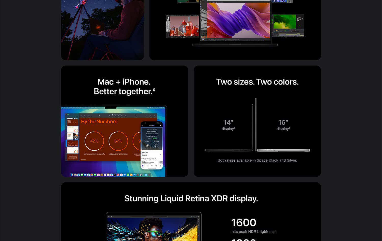 Apple MacBook Pro M4 Pro 14.2-inch 2024