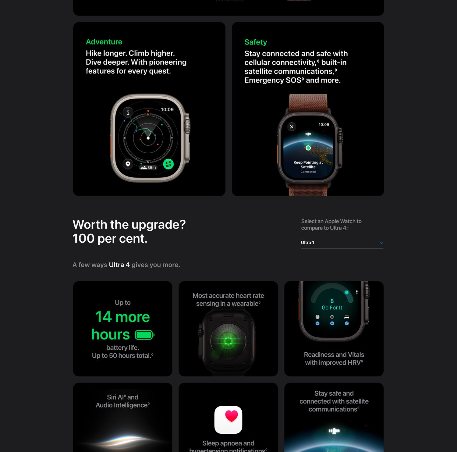 Apple Watch Ultra 4 [GPS + Cellular] 49mm — detail 4