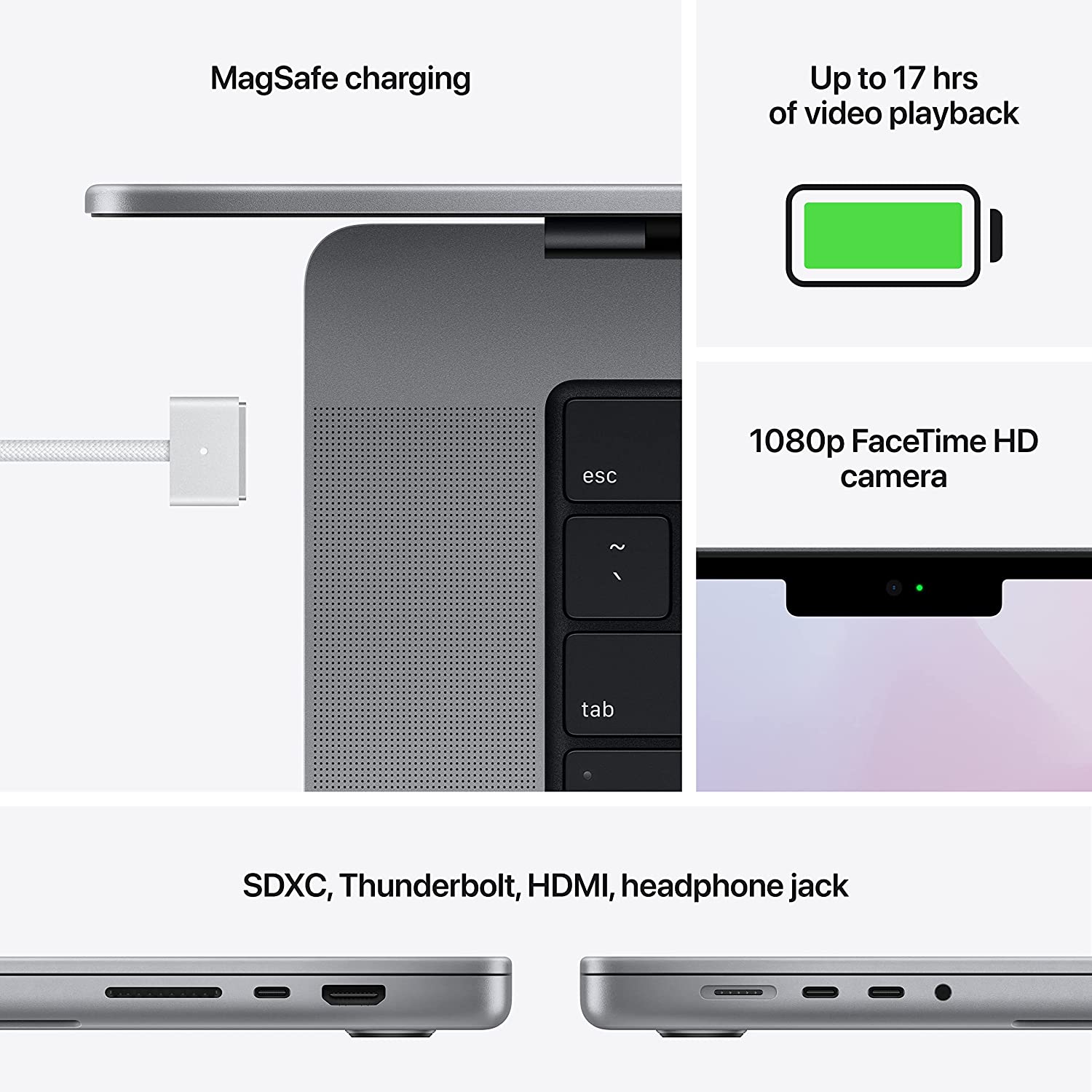 MacBook Pro M1 Pro, 2021 - 14 inch with 10-Core CPU and 16-Core GPU, 1TB SSD - Silver
