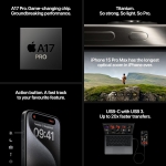 iPhone 15 Pro Max - Image 3
